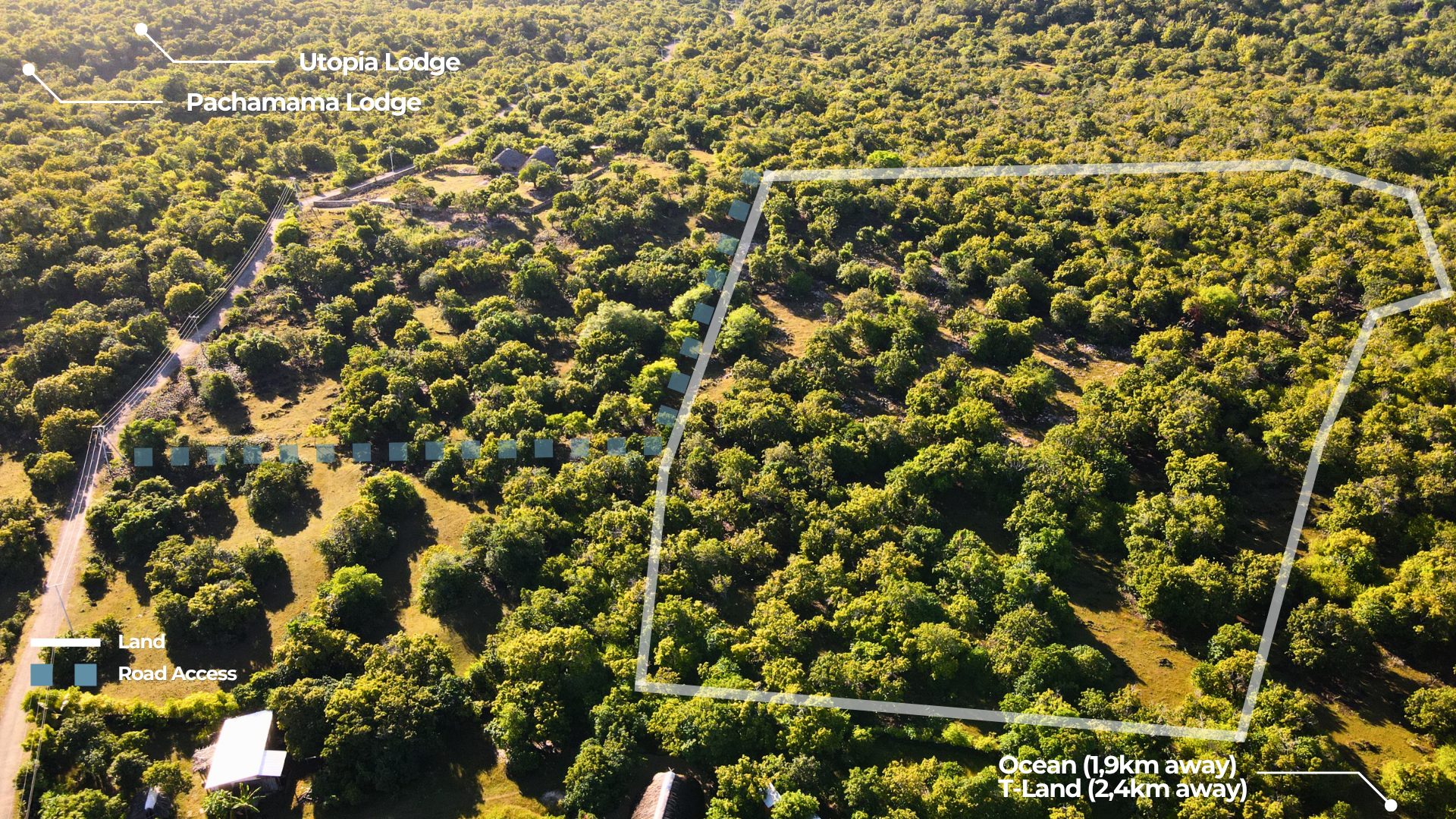 Plot boundary